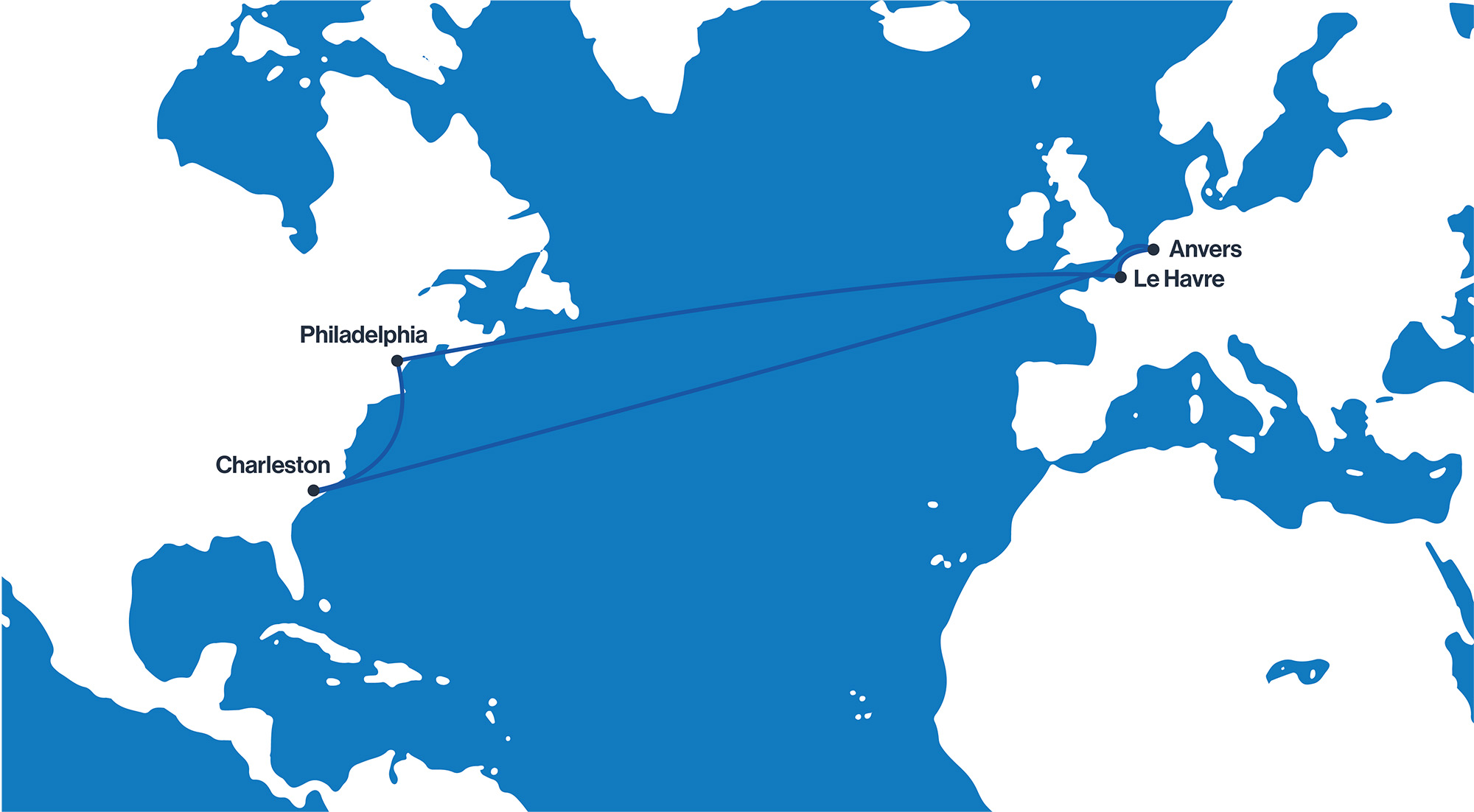 Map of Zephyr et Borée's shipping routes: Anvers and Le Havre, and Geneva, to Philadelphia and Charleston.